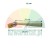 Universal Montagepastenpinsel mit Holzgriff 26 cm