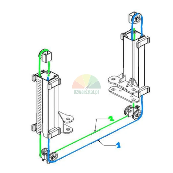 Technische Zeichnung eines Seil- und Rollensystems in einer Zwei-Säulen-Hebebühne mit den Markierungen 1 (blau) und 2 (grün).