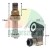 Senkventil 19mm Gewinde mit 24V DC Magnetspule und Abmessungen