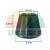 Zentrierkonus für Auswuchtmaschine 40mm Welle Maße 4,4cm 6,2cm 4,5cm