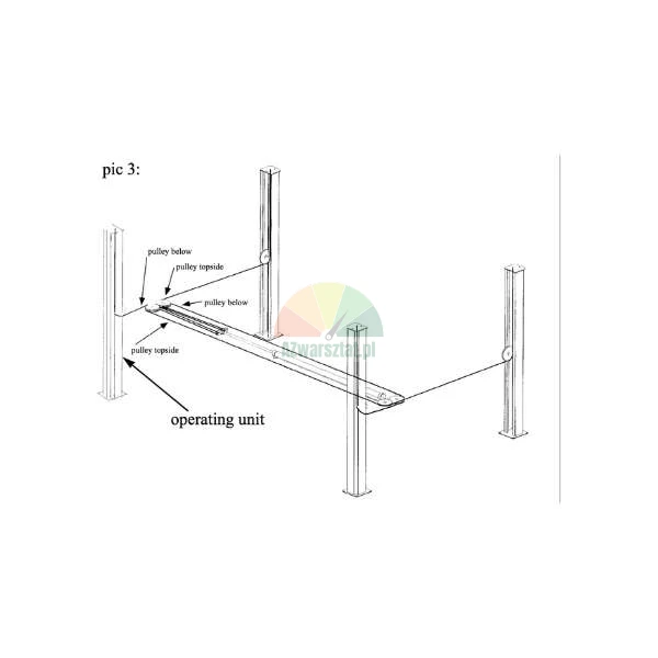 Technische Zeichnung einer Vier-Säulen-Hebebühne, Bild 3, mit Darstellung der Bedieneinheit und des Seilrollensystems mit oberen und unteren Rollen.