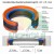 Diagramm und Querschnitt einer Kolbendichtung für Hydraulikzylinder mit den Maßen 63 x 47 x 31,1 mm mit Beschriftung der Dichtlippe, des Führungsrings, der Elastomerschicht und des Stützrings.